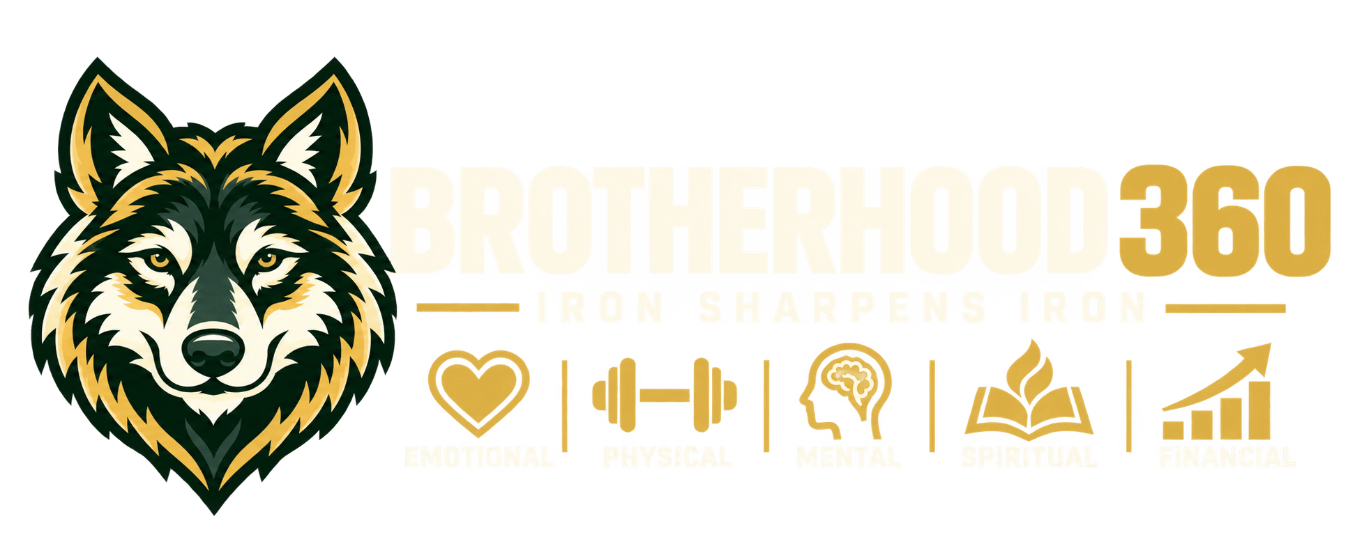 Brotherhood 360 horizontal wordmark with a wolf emblem and five wellbeing pillars