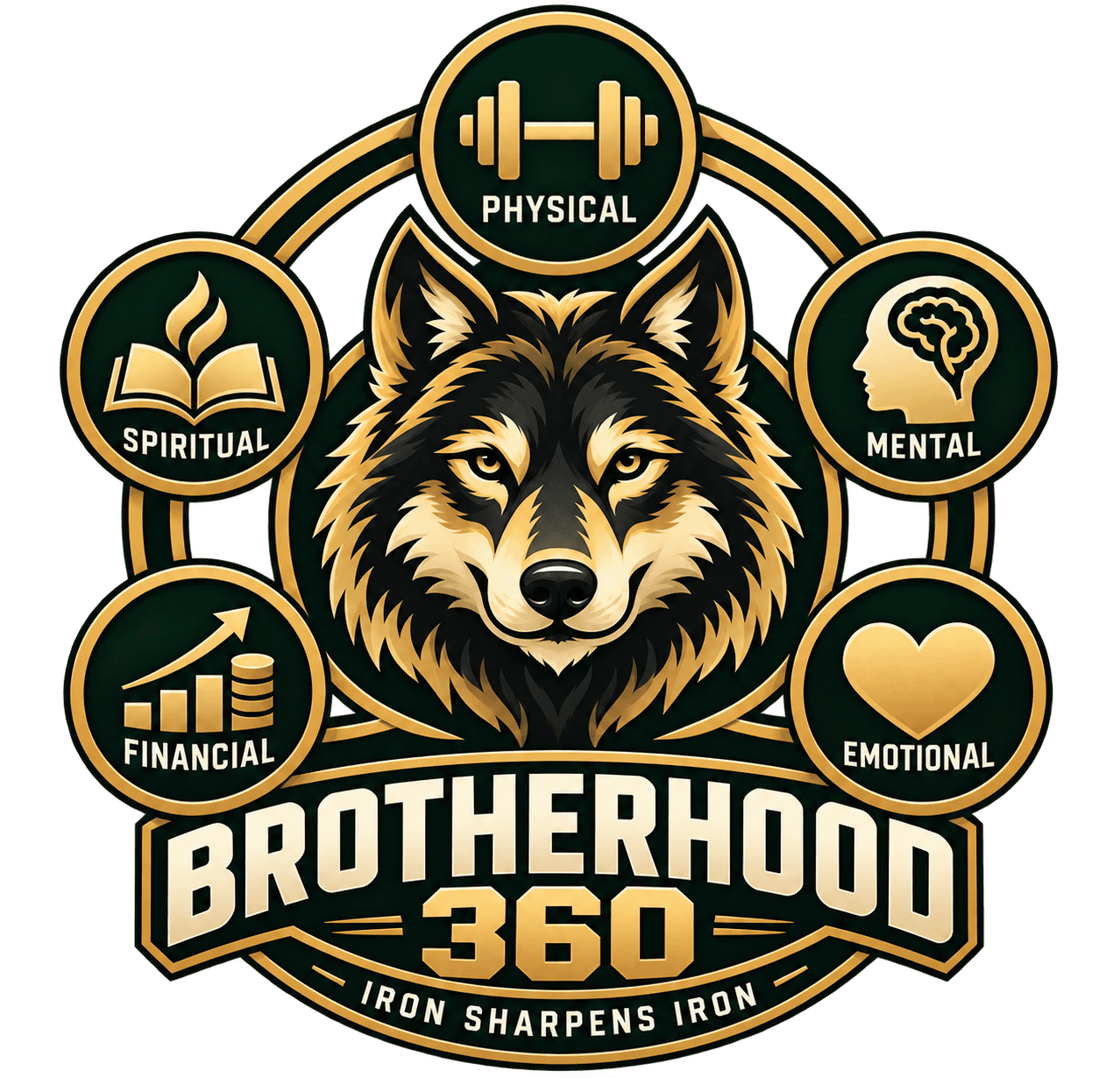 Brotherhood 360 wolf crest surrounded by five wellbeing pillars: physical, spiritual, mental, financial, and emotional